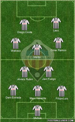 C.D. Castellón S.A.D. 3-5-2 football formation