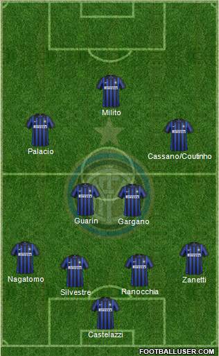 F.C. Internazionale Formation 2012