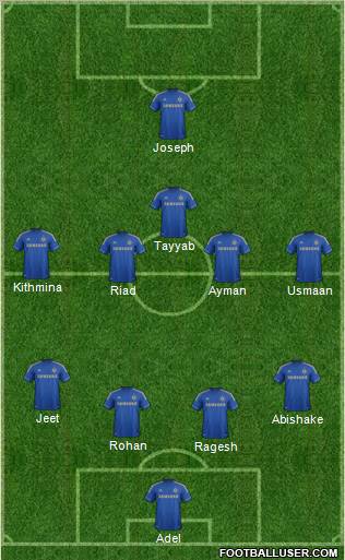 Chelsea Formation 2012