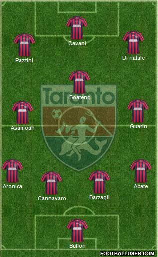 Taranto Formation 2012