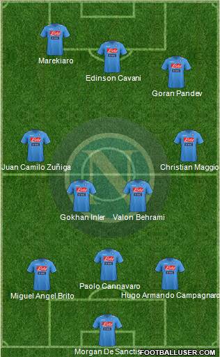 Napoli Formation 2012