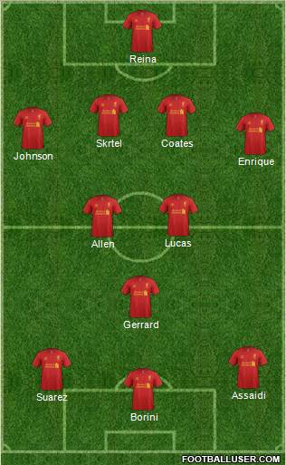 Liverpool Formation 2012