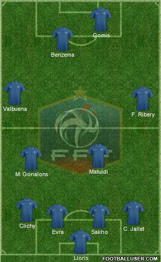 France Formation 2012