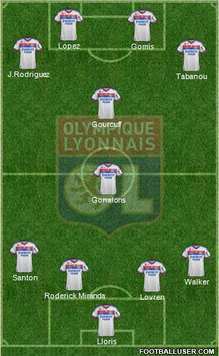 Olympique Lyonnais Formation 2012