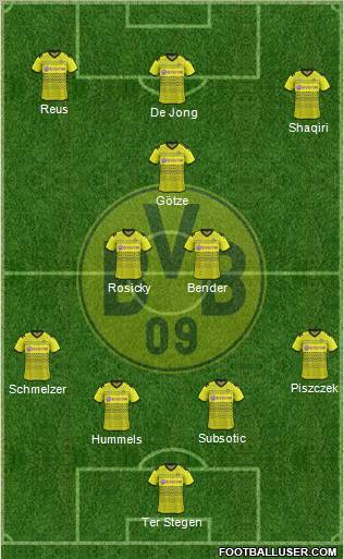 Borussia Dortmund Formation 2012