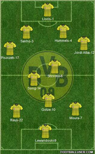 Borussia Dortmund Formation 2012
