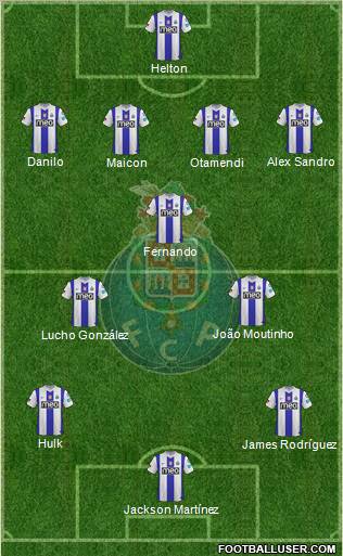 Futebol Clube do Porto - SAD Formation 2012