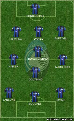 Atalanta Formation 2012
