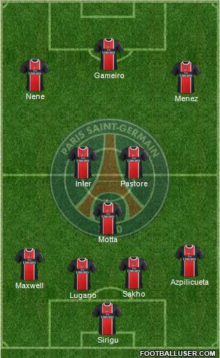 Paris Saint-Germain Formation 2012