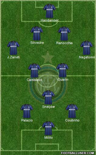 F.C. Internazionale Formation 2012