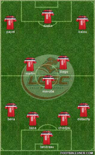 LOSC Lille Métropole Formation 2012