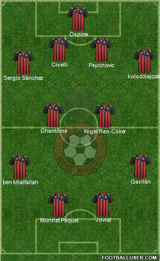 OGC Nice Côte d'Azur Formation 2012