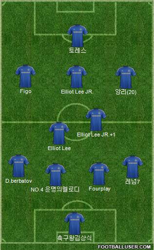Chelsea Formation 2012