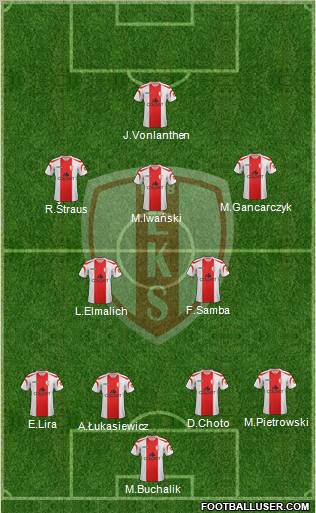 Lodzki Klub Sportowy Formation 2012