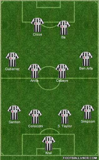 Newcastle United Formation 2012
