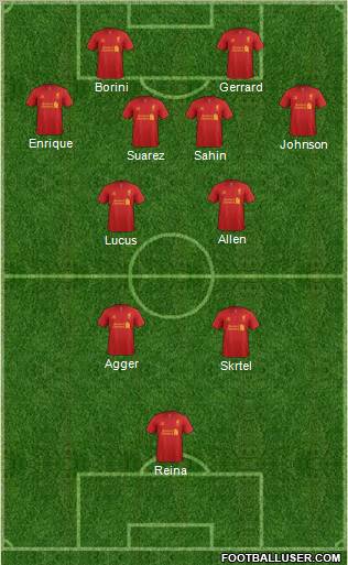 Liverpool Formation 2012