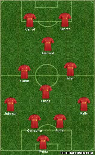 Liverpool Formation 2012