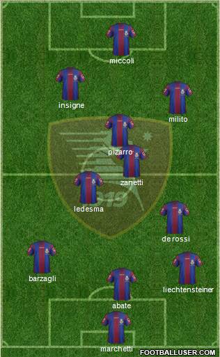 Salernitana football formation