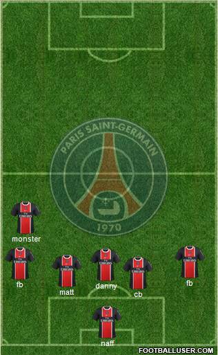 Paris Saint-Germain Formation 2012