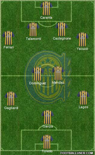 Rosario Central Formation 2012