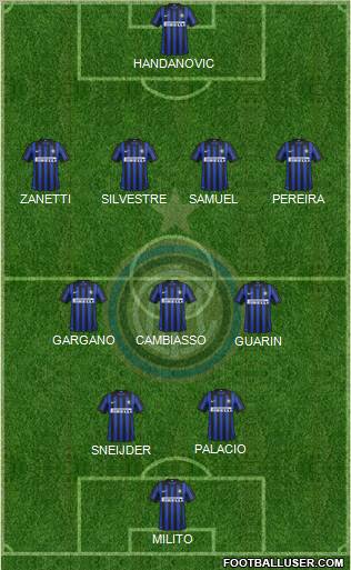 F.C. Internazionale Formation 2012
