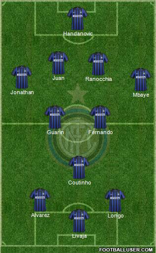 F.C. Internazionale Formation 2012