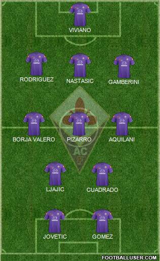Fiorentina Formation 2012