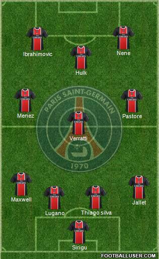 Paris Saint-Germain Formation 2012
