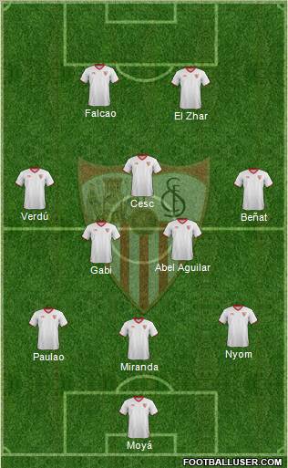 Sevilla F.C., S.A.D. Formation 2012