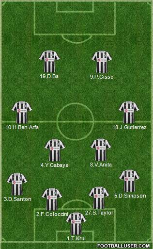 Newcastle United Formation 2012