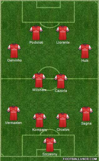 Arsenal Formation 2012