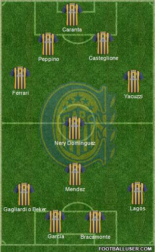 Rosario Central Formation 2012