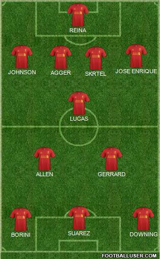 Liverpool Formation 2012