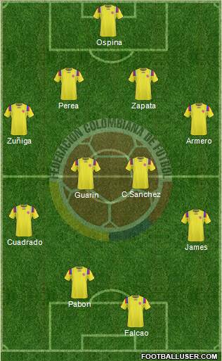 Colombia Formation 2012
