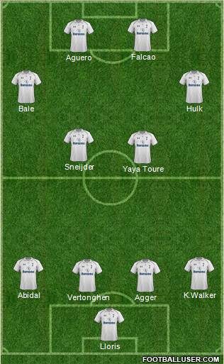 Tottenham Hotspur Formation 2012