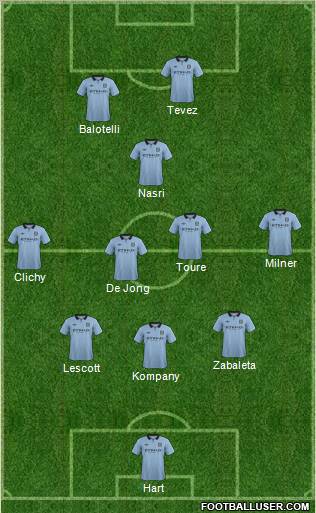 Manchester City Formation 2012