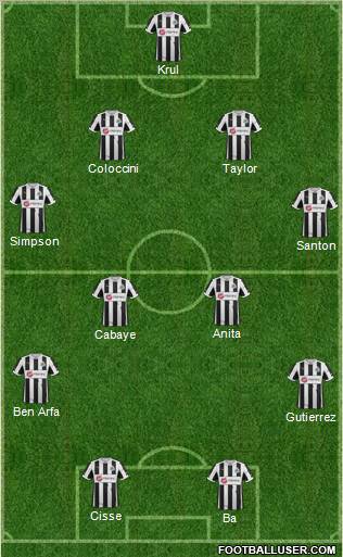 Newcastle United Formation 2012