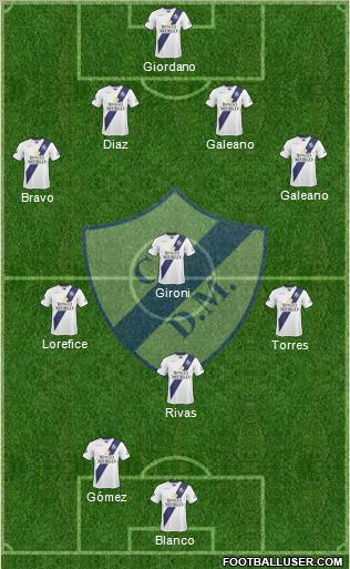 Deportivo Merlo Formation 2012