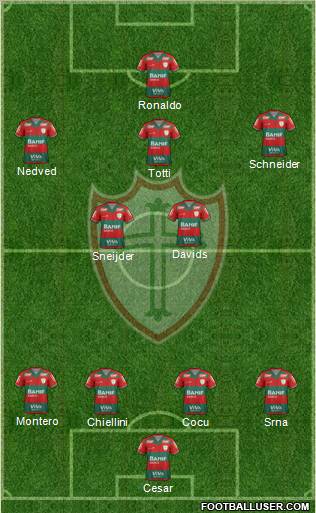 A Portuguesa D Formation 2012
