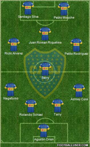 Boca Juniors Formation 2012