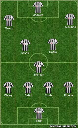Newcastle United Formation 2012