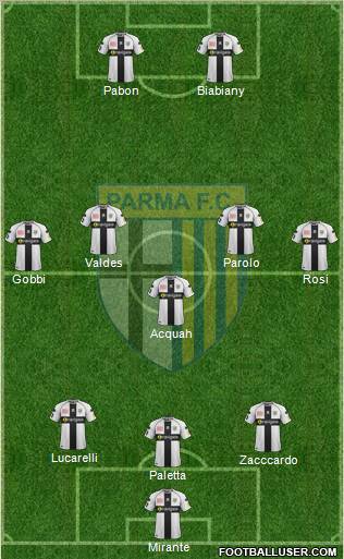 Parma Formation 2012