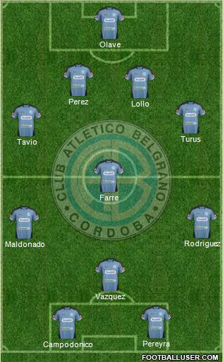 Belgrano de Córdoba Formation 2012