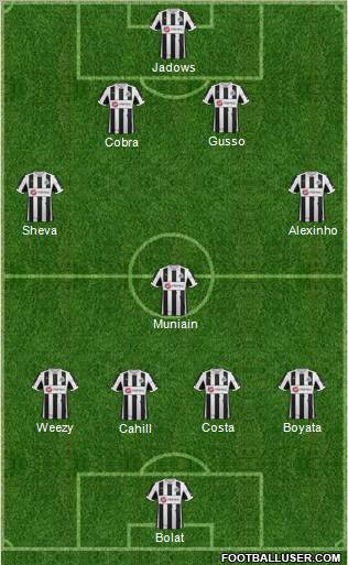 Newcastle United Formation 2012