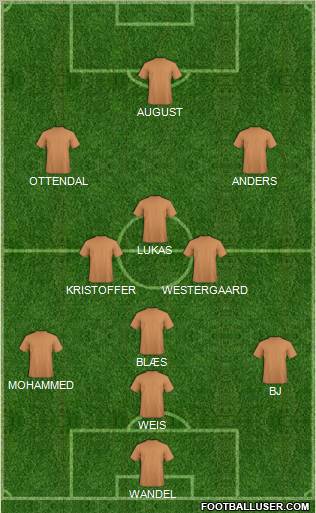 Fifa Team Formation 2012