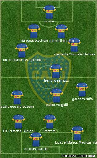 Boca Juniors Formation 2012