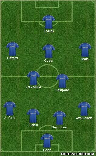 Chelsea Formation 2012