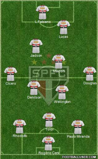 São Paulo FC Formation 2012