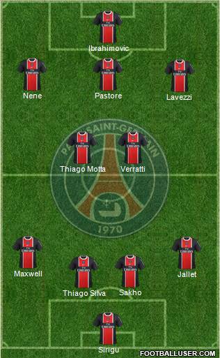 Paris Saint-Germain Formation 2012