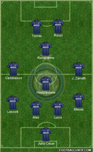 F.C. Internazionale Formation 2012